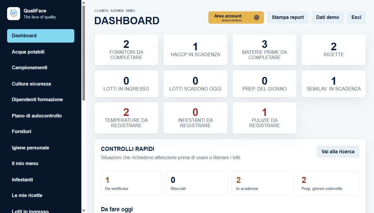 Anteprima dashboard operativa QualiFace